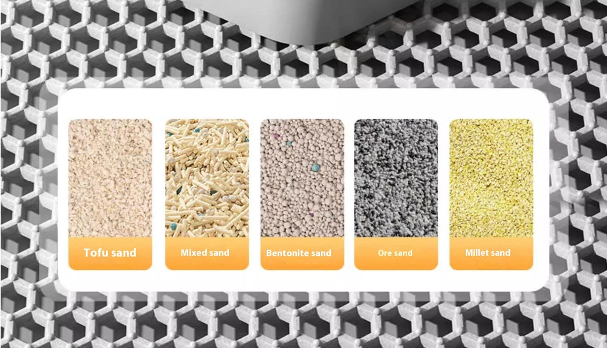 Cat Litter Mat Heavy Duty Waterproof 2 Layer Non Slip Washable Pet Floor Protector Litter Box Sand Stopper